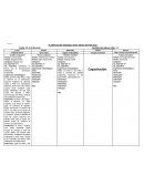 PLANIFICACIÓN SEMANAL NIVEL MEDIO MAYOR 2015