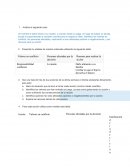 Identificacion los valores que han entrado en juego, ya sea como gobernando tu acción o como sufriendo las consecuencias de tu acción