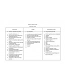 La gran Teoria conductista