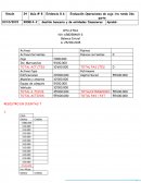 Guía Gestión bancaria y de entidades financieras