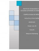 Miopía de Marketing es un concepto muy influyente desde hace medio siglo