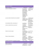 Materialismo histórico una teoría propuesta por Marx