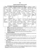 Caso Starbucks Servicio al Cliente