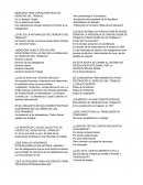 COMO SON LAS PREGUNTAS DE DERECHO LABORAL