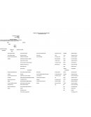 La Planeacion ingles secundaria