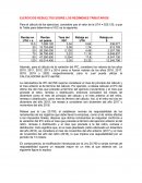 EJERCICIOS RESUELTOS SOBRE LOS REGÍMENES TRIBUTARIOS