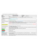 PLANEACIÓN DE SECUENCIA DIDÁCTICA DE GEOGRAFÍA DE MEXICO Y EL MUNDO.