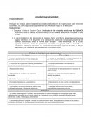 Entorno Economico, politico y socioeconomico de mexico UVM