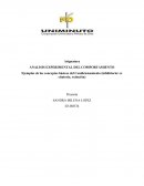 Ejemplos de los conceptos básicos del Condicionamiento (inhibitorio/ ex citatorio, extinción)