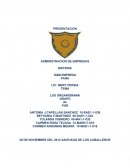 Origen de la palabra organigrama