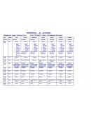 Programacion de Actividades en el Jardin Infantil