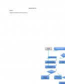 Diagrama Detallado de Proceso de Compras