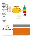 El neuvo Procedimiento Producto o Servicio No Conforme