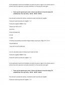 Así he planteado el ejercicio de feedback, he puesto los pasos a seguir en los cálculos para la primera fase de la operación, las demás (variando K y la frecuencia) serian igual