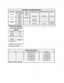 MEDIDAS DE LOS INSTRUMENTOS