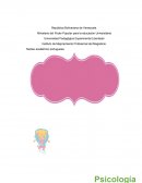 Psicología de la Educacion.