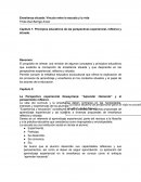 Los Principios educativos de las perspectivas experiencial, reflexiva y situada