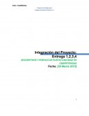 DESCRIPTIVOS Y PERFILES DE PUESTO CON BASE EN COMPETENCIAS