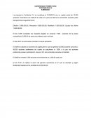 La empresa la Confianza C.A