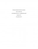 Estructura Organizacional de una empresa.FUNDAMENTOS DE LA ADMINISTRACIÓN