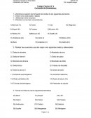 Formación de Compuestos - TP