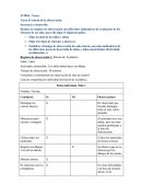 Tarea El rincón de la observación.