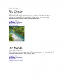 Los Rios de Guatemala