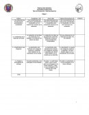 Tipo de Evaluación: heteroevaluacion