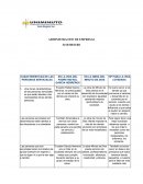 Caracteristicas de las personas serviciales