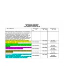 Competencias y Habilidades: “Mi Condición como Mujer”