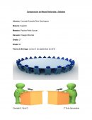 Comparación de Mesas Redondas y Debates