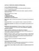 CAPITULO 2 FUENTES DEL DERECHO INTERNACIONAL