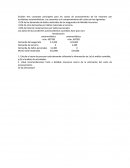 Estadistica Ejercicios causantes del costo