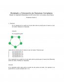 Modelado y Simulación de Sistemas Complejos.
