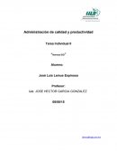 Administración de calidad y productividad “Normas ISO”