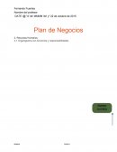 Organigrama con funciones y responsabilidades
