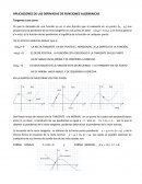 APLICACIONES DE LAS DERIVADAS DE FUNCIONES ALGEBRAICAS