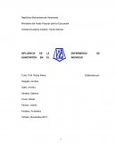 INFLUENCIA DE LA ENFERMEDAD DE HUNGTINTON EN EL INDIVIDUO