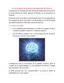 Ensayo de La comunicación de sugestión y las situaciones de influencia