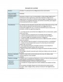 Actividad 1: Cuestionario de las Obligaciones de los Comerciantes