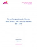 Manual Manipuladoras de Alimento