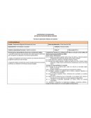 Formato de planeación didáctica de academia