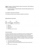 Investigar y analizar las diferentes clases de instrucciones y tipos de datos que emplea un Microprocesador MIPS.