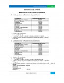 EJERCICIOS Cap. 5 Parkin MEDICIÓN DE LA ACTIVIDAD ECONÓMICA