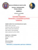 Actividad integradora Elementos y compuestos químicos cotidianos