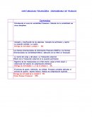 CONTABILIDAD FINANCIERA. CRONOGRAMA DE TRABAJO