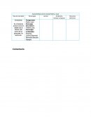 Características de la novela Pedro y Juan