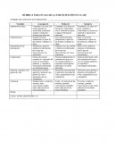 RUBRICA PARA VALORAR ANTOLOGIA