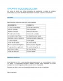 Los vicios de dicción son formas incorrectas de construcción o empleo de vocablos inadecuados, que pueden dificultar la interpretación correcta de un escrito o conversación.