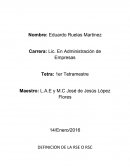 La dificinion de la RSE